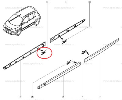 Agrafa fixare bandouri laterale Renault Scenic 2, Clips original 8200369854 Kft Auto foto