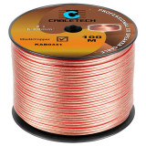 Cablu Difuzor Cabletech Cupru Transparent Rola 100 m 2x6 mm2