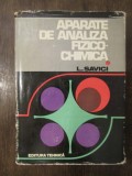 APARATE DE ANALIZA FIZICO-CHIMICA-L.SAVICI