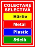 Indicator pentru colectare selectiva hartie metal plastic sticla