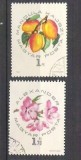 Hungary 1964 Fruits, used E.124