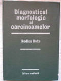 Diagnosticul Morfologic Al Carcinoamelor - R. Dutu ,271047