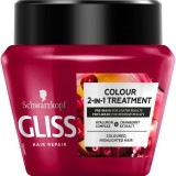 Tratament masca Gliss Colour Perfector pentru par vopsit sau suvitat, 300 ml