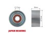 Rola curea transmisie Mazda 6, Mpv 2 2.0d 02.2006-2008.07, NTY RNK-MZ-002