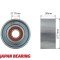 Rola curea transmisie Mazda 6, Mpv 2 2.0d 02.2006-2008.07, NTY RNK-MZ-002