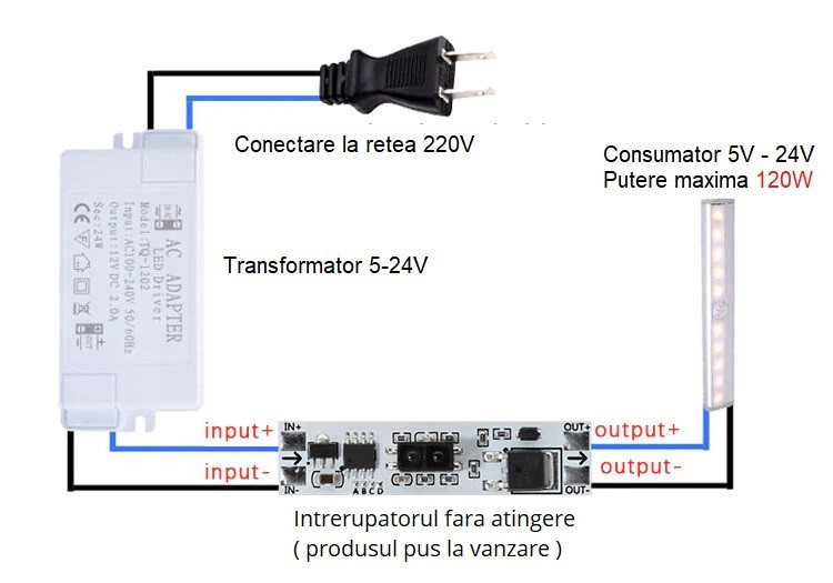 INTRERUPATOR touch less FARA ATINGERE senzor proximitate miscare dimmer 5V  12V | Okazii.ro
