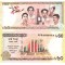 Bangladesh 60 Taka 2012 P-61 Comemorativa UNC