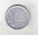 bnk mnd Spania 1 peseta 1986