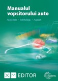 Manualul vopsitorului auto, Select Auto