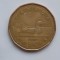 DOLLAR 1990 CANADA
