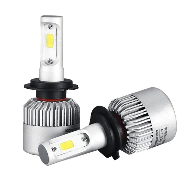 Kit 2 led-uri auto H7, 6500 K, 8000 lm Kit 2 led-uri auto H7, 6500 K, 8000 lm