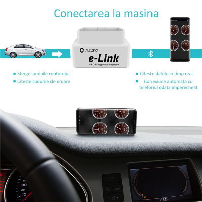 Interfata diagnoza auto obd ii 16 pini, bluetooth, compatibil android pc foto