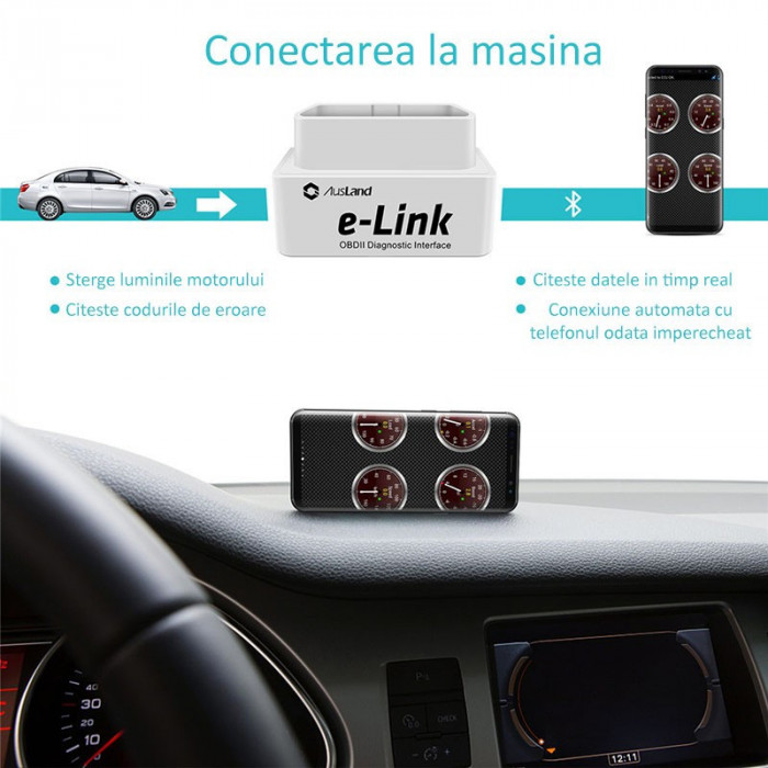 Interfata diagnoza auto obd ii 16 pini, bluetooth, compatibil android pc