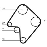 Curea distributie Ford Econovan; Kia Retona Autoturism De Teren, Inchis, Sportage, Sportage SUV; Mazda E, E Sasiu; Suzuki Grand Vitara I, Vitara