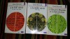 Introduction à l&#039;histoire de notre temps / Rene Remond 3 volume
