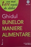 Ghidul bunelor maniere alimentare &ndash; Eve Villemur, Eric Menat (cateva sublinieri)
