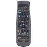 Telecomanda pentru Pioneer AXD7247, x-remote, Negru