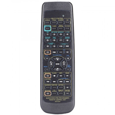 Telecomanda pentru Pioneer AXD7247, x-remote, Negru foto