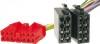 Adaptor Radio ISO ACC18B pentru Renault (1993+) - Mufă Conectare Radio Auto Aftermarket ACV