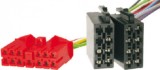 Adaptor Radio ISO ACC18B pentru Renault (1993+) - Mufă Conectare Radio Auto Aftermarket ACV