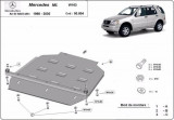 Scut metalic cutie de viteze Mercedes ML W163 1998-2005