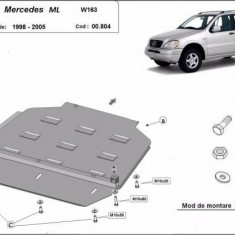 Scut metalic cutie de viteze Mercedes ML W163 1998-2005