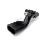 Meat &amp;amp; Doria Senzor impulsuri, arbore cotit