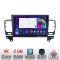 Navigatie Mercedes ML W166 NTG4.5 A-W166 2+32 GB Android Waze USB Navigatie Internet Youtube Radio CarStore Technology