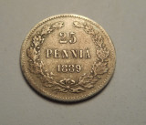 Finlanda 25 Pennia 1889, Europa