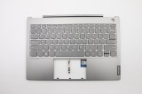 Carcasa superioara cu tastatura palmrest Laptop, Lenovo, ThinkBook 13s-IML Type 20RR, 5CB0U43206, iluminata, layout US