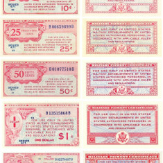 REPRODUCERI lot de 7 bancnote serie 471 MILITARY PAYMENT CERTIFICATES