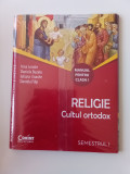 RELIGIE CULTUL ORTODOX - CLASA 1. IRINA LEONTE