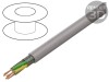 Cablu Ecranat UNITRONIC&reg; PUR CP