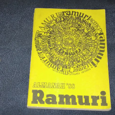 ALMANAH RAMURI 1988