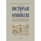 Dictionar de simboluri. Mituri, vise - Jean Chevalier, Alain Gheerbrant