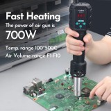 Suflanta cu aer cald 700W temperatura si debit aer reglabile Yihua 8858 IV