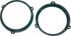 Cadru difuzor 165mm Fiat Fiat Panda 2003- 2buc., 4Carmedia