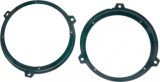 Cadru difuzor 165mm Fiat Fiat Panda 2003- 2buc., 4Carmedia
