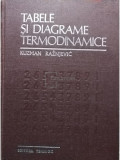 Kuzman Raznjevic - Tabele si diagrame termodinamice (editia 1978)