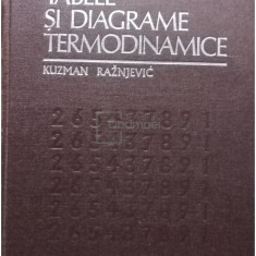 Kuzman Raznjevic - Tabele si diagrame termodinamice (editia 1978)