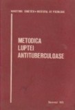 Metodica luptei antituberculoase