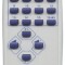 TELECOMANDA INLOCUITOARE 1:1 TV FISHER, SANYO, REM 30/60 IRC81039 CLASSIC