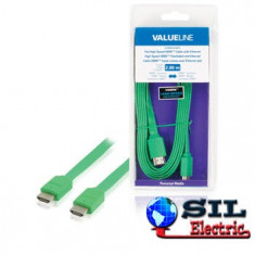 Cablu HDMI tata HDMI tata High Speed cu Ethernet plat 2.00m, verde foto