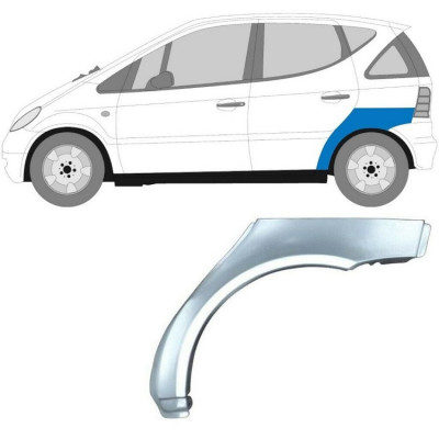 Segment aripa spate MERCEDES Clasa A (W168) 09.1997-08.2004, cu 4 usi, 5 usi, KLOKKERHOLM, spate, partea stanga, foto