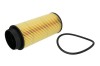 Filtru combustibil IVECO DAILY V platou / sasiu (2011 - 2014) BOSCH F 026 402 155