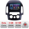 Navigatie HHyundai I30 2009-2012 clima manuala C-i30ac Octa Core cu Android Radio Bluetooth Internet GPS WIFI 4+32GB CarStore Technology