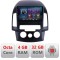 Navigatie HHyundai I30 2009-2012 clima manuala C-i30ac Octa Core cu Android Radio Bluetooth Internet GPS WIFI 4+32GB CarStore Technology