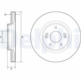DELPHI BG4931C Disc frana