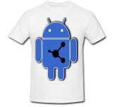 Cumpara ieftin Tricou &quot; Android share &quot;