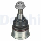 Delphi Articulatie sarcina/ghidare
